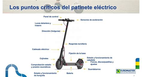 Los 14 puntos críticos del patinete eléctrico CZ Revista técnica de