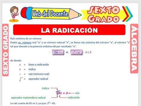 La Radicación y sus Propiedades para Sexto Grado de Primaria Web del