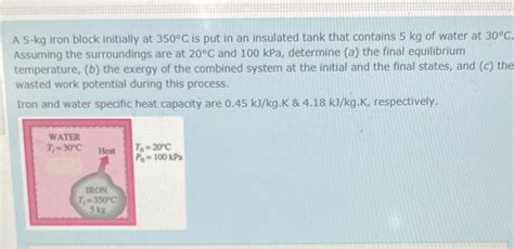 Solved Solve The Question A 5 Kg Iron Block Initially At 350C Is