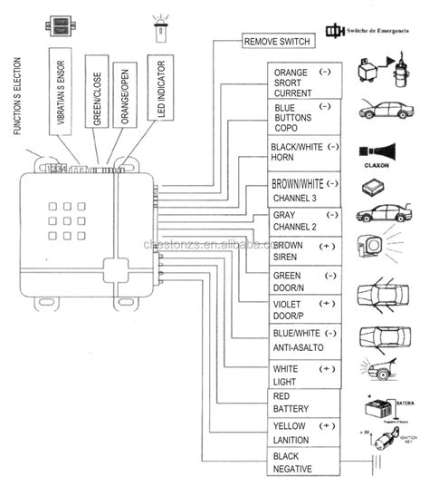 Wiring Diagram Alarm Mobil 53 Koleksi Gambar