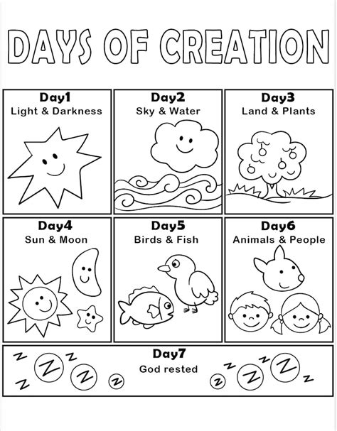 Days Of Creation Coloring Page Etsy