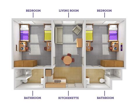 College Hill Suites Housing Ecu