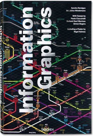 12 Great Books About Data Visualization | Tableau