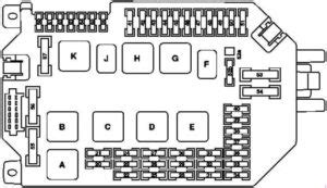 Mercedes Benz Klasa S W Skrzynka Bezpiecznik W