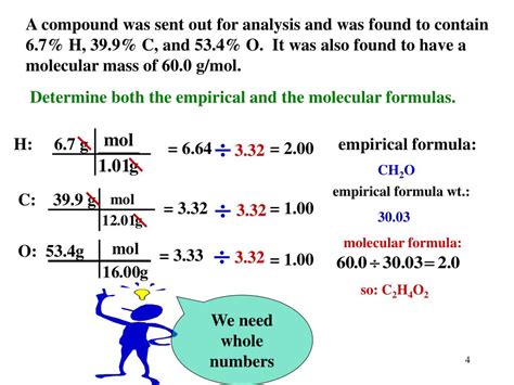 Ppt Empirical Formula Powerpoint Presentation Free Download Id