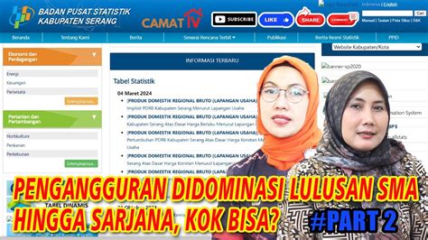 Sesuai Data Bps Pengangguran Malah Banyak Lulusan Sma Smk Sampai