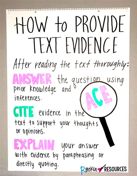 How To Provide Text Evidence Anchor Chart Rockin Resources