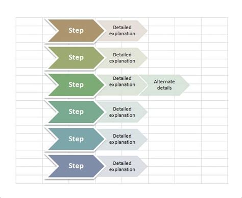 Free Process Flow Chart Template Database