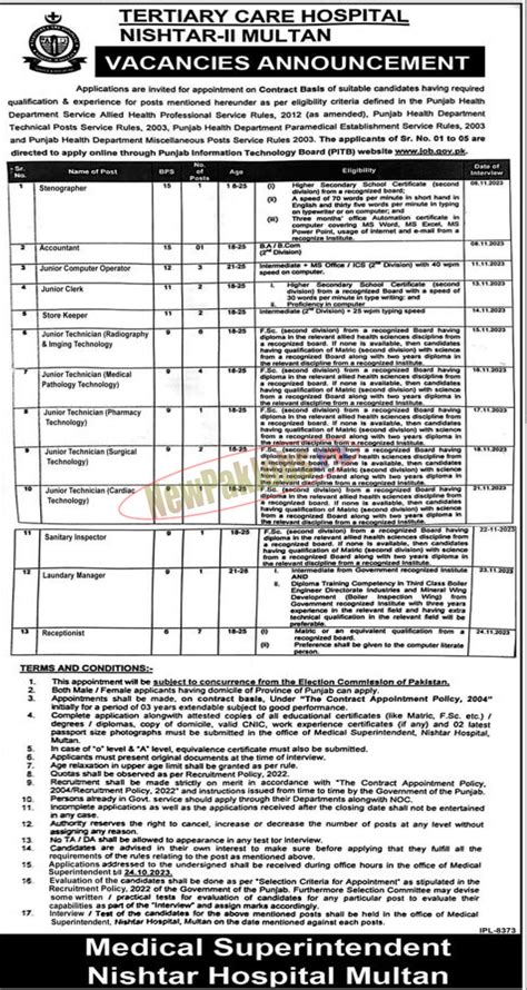 Tertiary Care Hospital Nishtar Ii Multan Jobs 2023