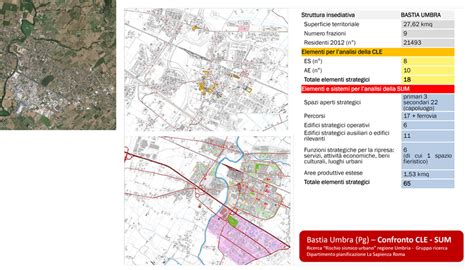 Rischio Sismico Urbano Indicazioni Di Metodo Per La Condizione Limite Di Emergenza E La