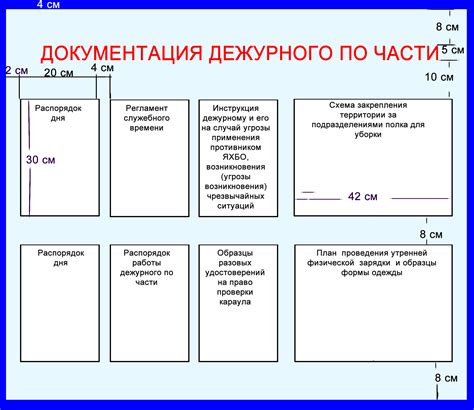В Помощь Молодому Офицеру - Стенд с документацией у дежурного по части_S