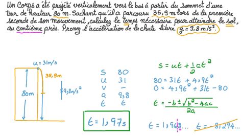 Ntroduire 73 Imagen Formule De La Chute Libre Fr Thptnganamst Edu Vn