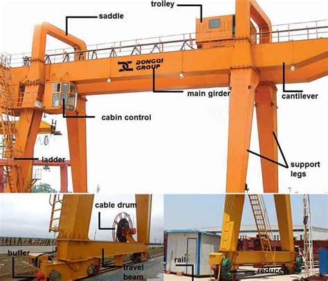 Ton Rail Mounted Double Girder Container Gantry Crane For Sale