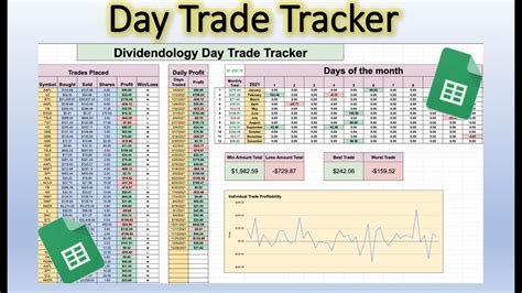 How To Create A Day Trading Tracker In Google Sheets Step By Step