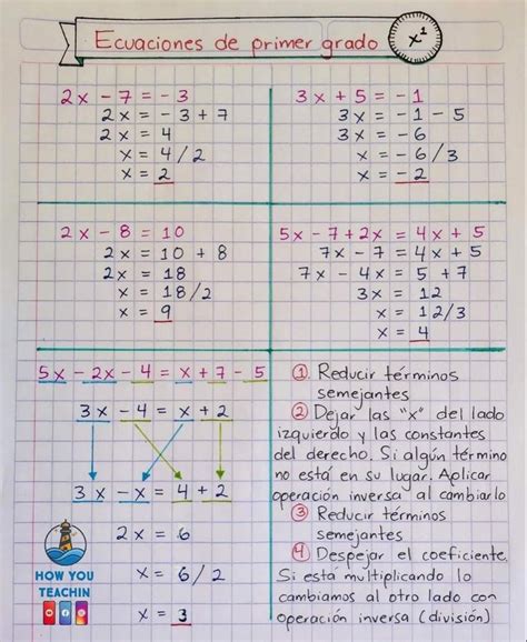 Ecuaciones Lecciones De Matem Ticas Paginas De Matematicas F Rmulas