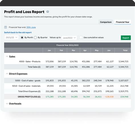 Sage Accounting Software Reviews Demo And Pricing 2024