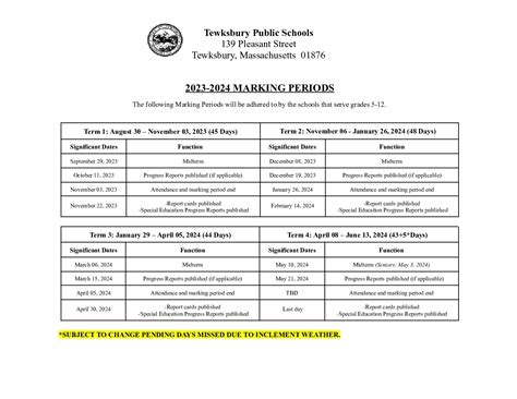 2023 2024 Tps Gr 5 12 Marking Periods Website 1 Center Elementary