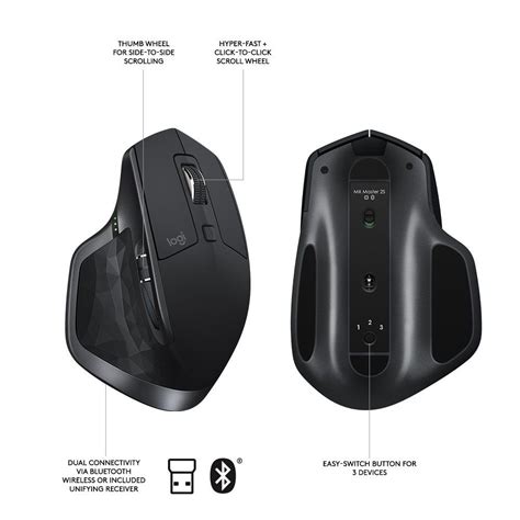 Logitech Mx Master 2s