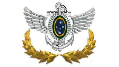 Concursos Militares Saiba Quais Editais Podem Sair Em 2021