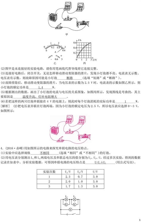 中考物理實驗探究專題複習 每日頭條