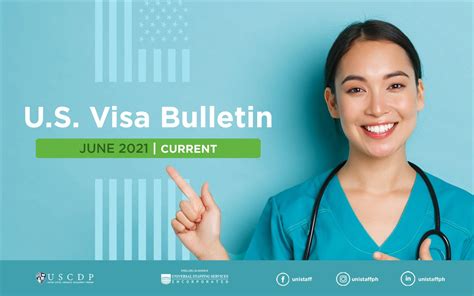 Monthly Us Visa Bulletin For Ph Nurses June