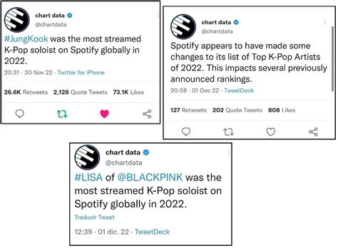 Blackpinks Lisa Beats Bts Jungkook As The Most Successful Kpop Solo