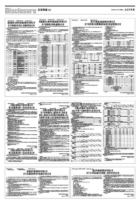 2024年01月12日 第63版：信息披露 上海证券报