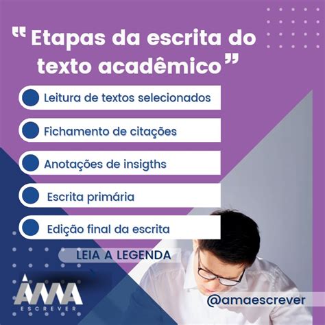 Etapas Da Escrita Acad Mica Ama Escrever