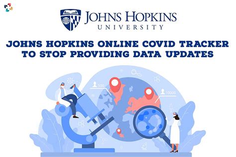 Johns Hopkins Online COVID Tracker to Stop providing Data Updates | by ...