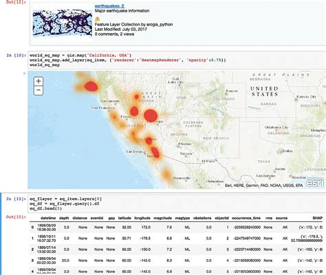 Harness The Power Of GIS With The ArcGIS API For Python ArcUser