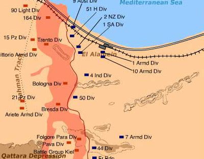 The Battle Of Al Alamein