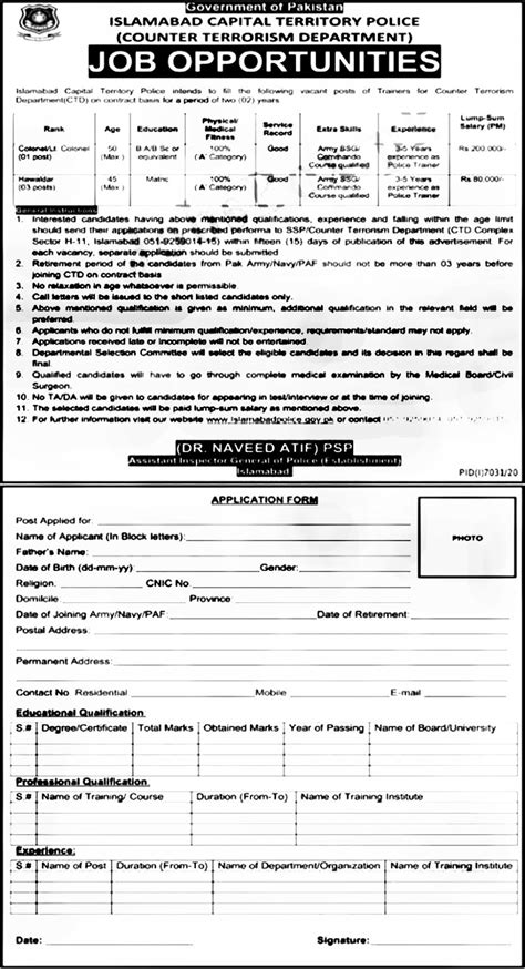 Islamabad Capital Territory Police Jobs 2024 Counter Terrorism Force