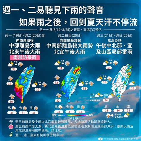 一圖看未來天氣！雨彈再襲2天 「這天」放晴高溫飆36度