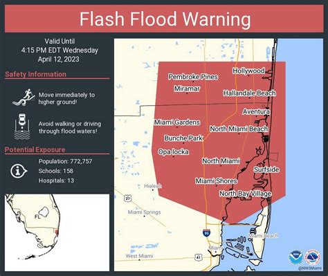 Weather Alert Flash Flood Warning Issued For Parts Of Miami Dade And