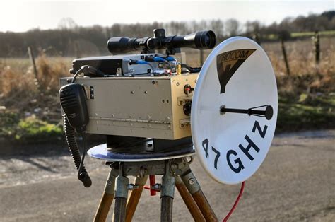 International Amateur Radio Union IARU Region