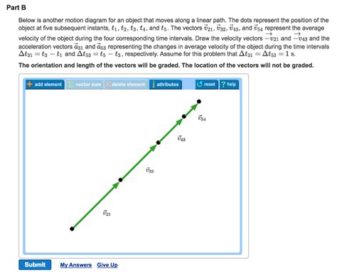 Below Is Another Motion Diagram For An Object That Chegg