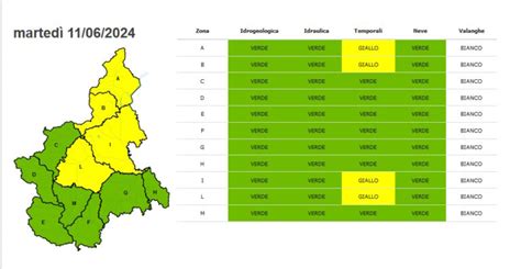 Nuova Allerta Gialla Per Temporali Sul Piemonte