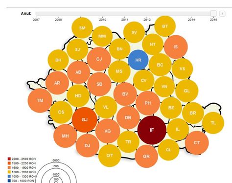 Evolutia Romaniei Pana In Cel Mai Bine Platiti Romani Din Tara