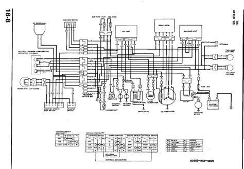 Honda Fourtrax Wiring Schematic