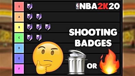 Ranking All The Shooting Badges In Tiers On Nba K Youtube