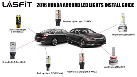 2014 Honda Accord Headlight Bulb Replacement Guide 2004 Hond