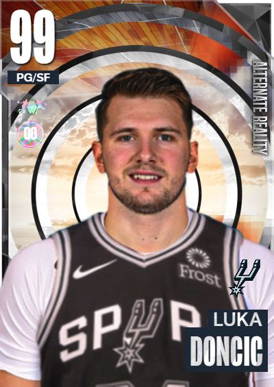 NBA 2K23 2KDB Custom Card Luka Doncic