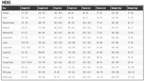 O Neill Wetsuits Review And Size Chart