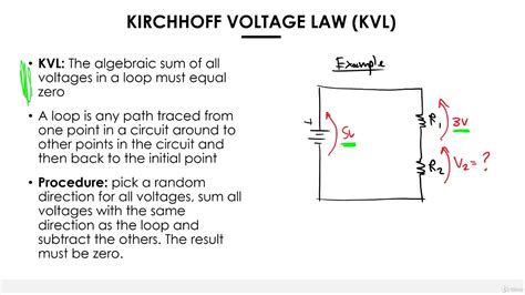 033 Kirchhoff Voltage Law Kvl Youtube