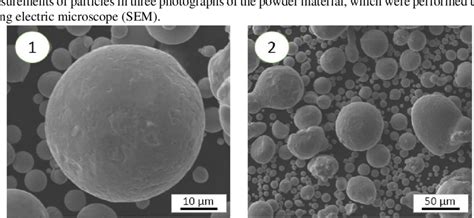 sem image  powder material particles  scientific diagram