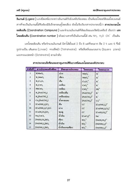 สมบัติของธาตุและสารประกอบ Nor Nan หน้าหนังสือ 38 พลิก Pdf ออนไลน์