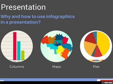 Why and how to use graphs and infographics in your presentations