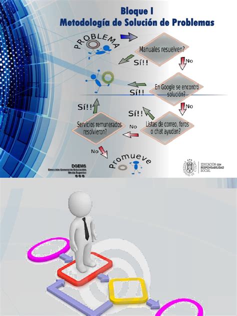 Metodología De Solución De Problemas Pdf Metodología Informática Y Tecnología De La