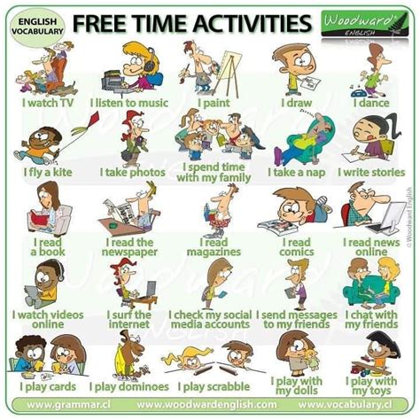 Woodward English On Instagram NEW CHART Free Time Activities In