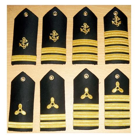 Epaulettes With Lace跨境商机分析报告行业外贸出口趋势 阿里巴巴国际中文站官网